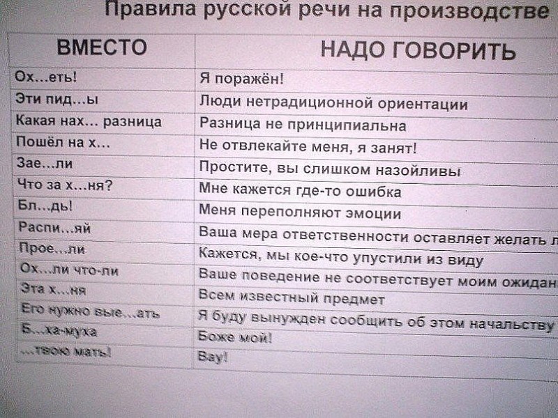 Правильно ли написано. Правила русской речи. Правильная речь на производстве. Правило русской речи на производстве. Фразы вместо мата смешные.