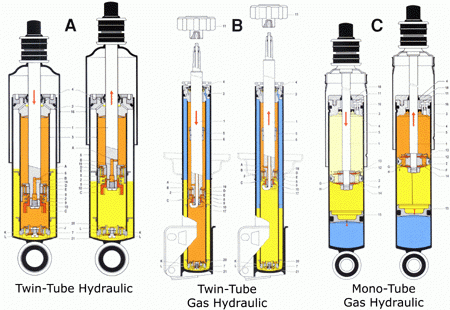 koniworkings.gif