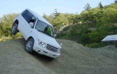  Pajero Club |   