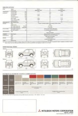  Pajero Club |   